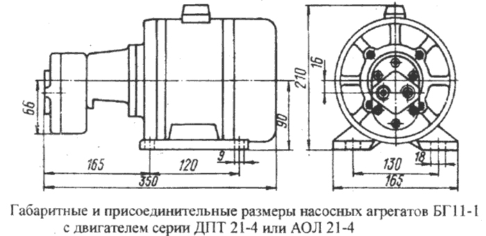 Габаритные и присоединительные размеры агрегатов насосных БГ11-11, БГ11-11А, БГ11-11Б